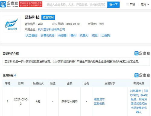 藍(lán)芯科技完成A輪融資 計(jì)算機(jī)視覺算法賽道再獲資本青睞，銷售與技術(shù)轉(zhuǎn)讓雙管齊下