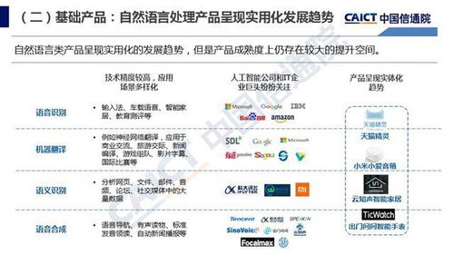 2018年人工智能基礎產品發展現狀 基礎軟件開發的核心突破與生態構建